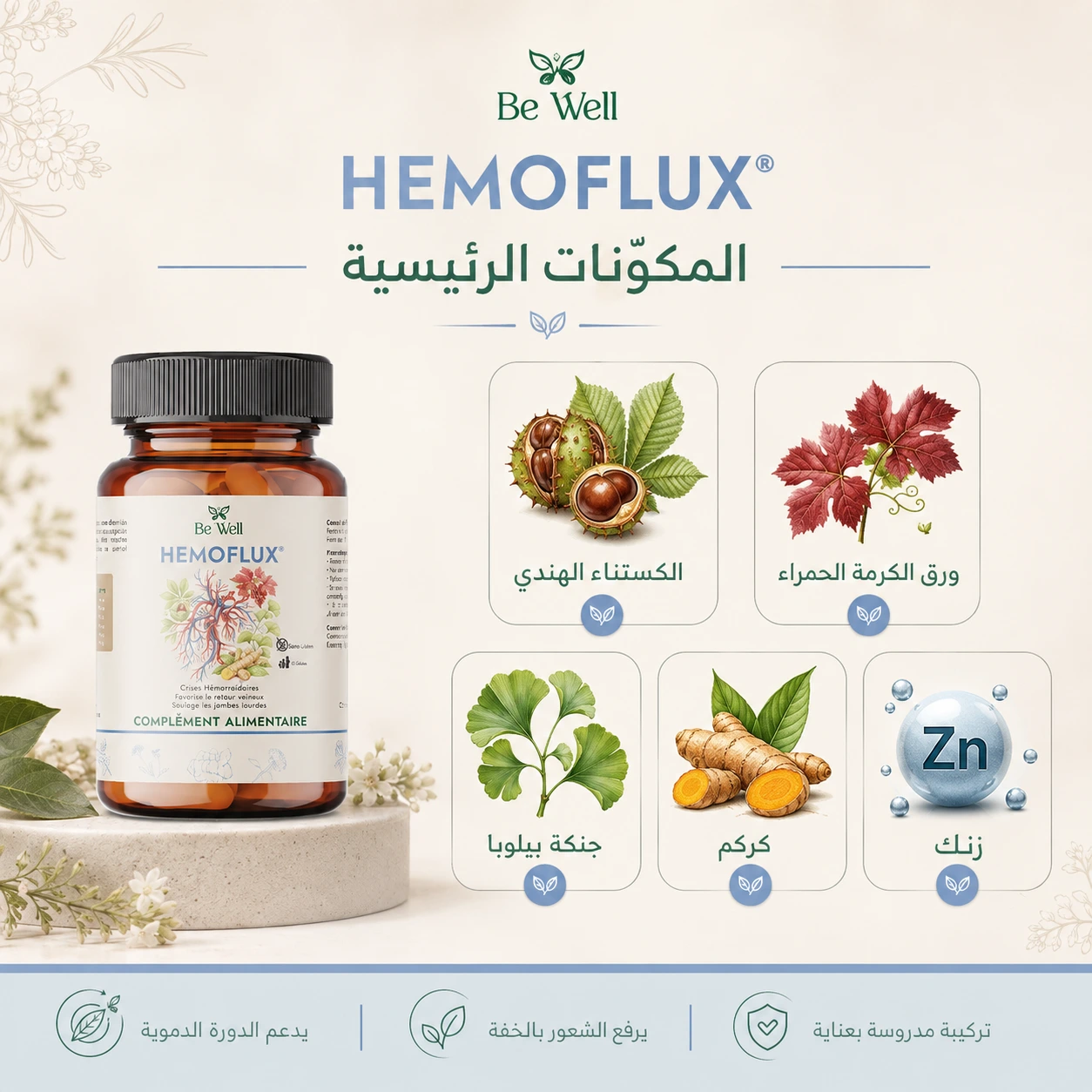 المكونات الرئيسية في HEMOFLUX
