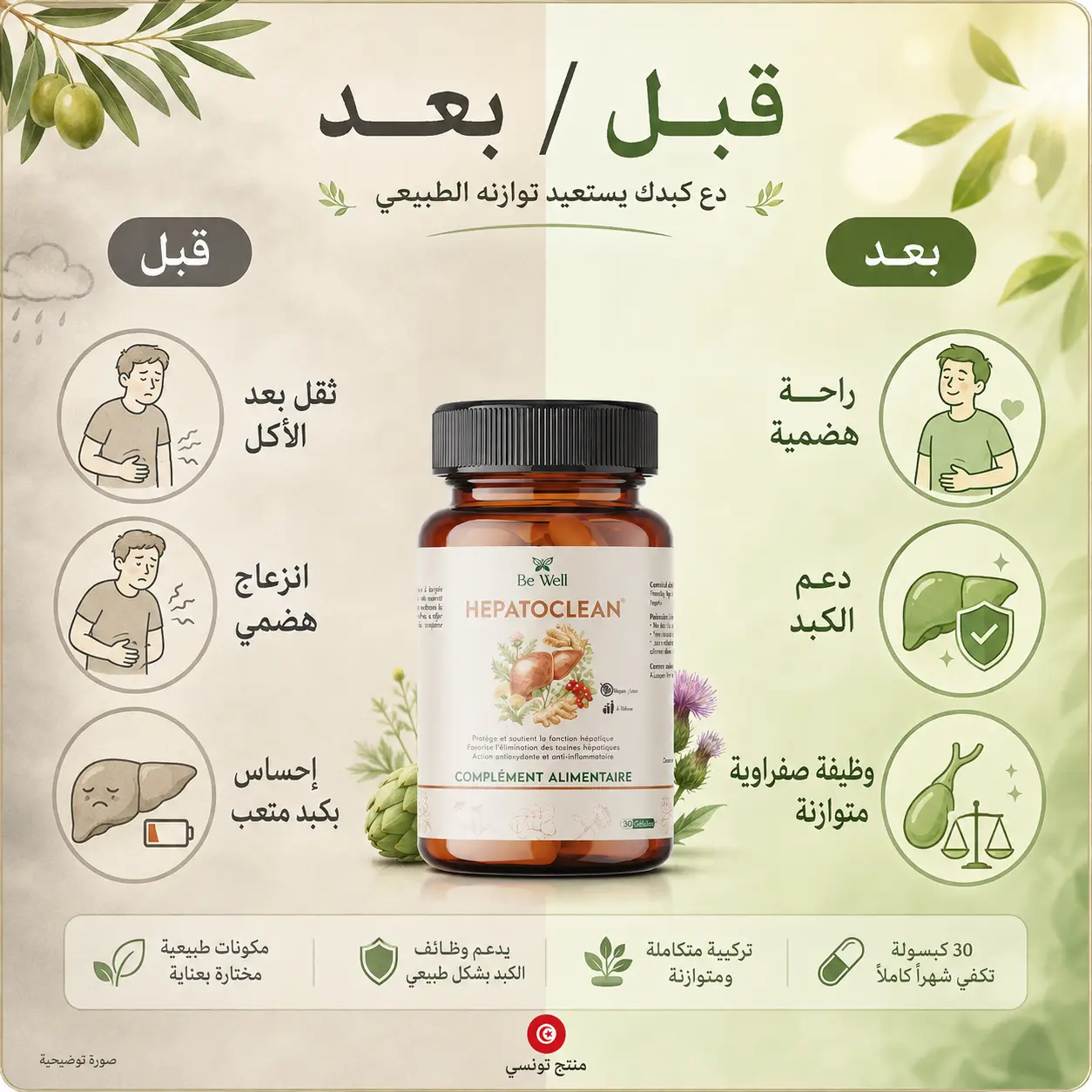 تصوير توضيحي قبل وبعد استعمال HEPATOCLEAN